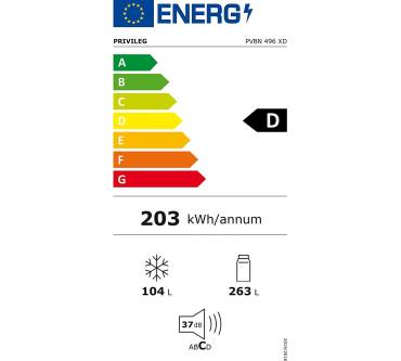 Produktbild Privileg PVBN 496 XD