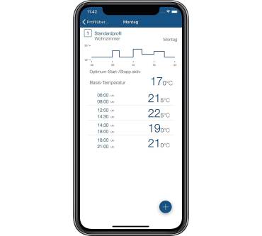 Produktbild HomeMatic IP Starter Set Heizen WLAN