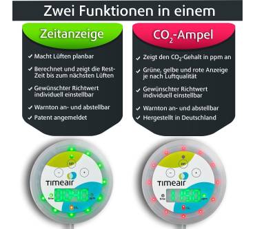 Produktbild Wiesemann & Theis Timeair