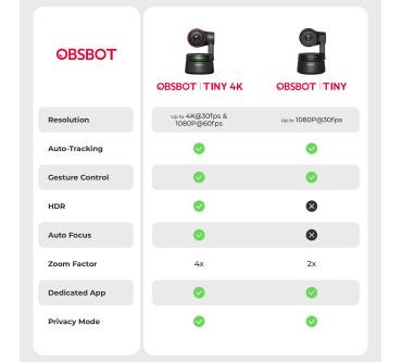 Produktbild OBSBOT Tiny 4K