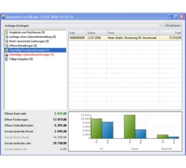 Produktbild Data Becker finance to date 2009 Pro