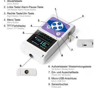 Produktbild Pulox PO-650B Baby