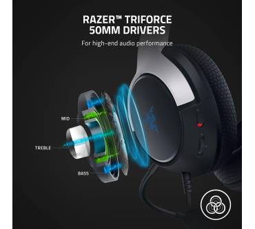 Produktbild Razer Kaira X for PlayStation