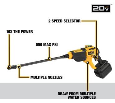 Produktbild DeWalt DCPW550B