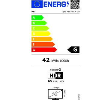 Produktbild MSI Optix MPG321URDE-QD