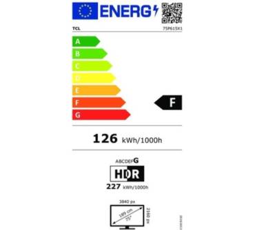 Produktbild TCL 75P615
