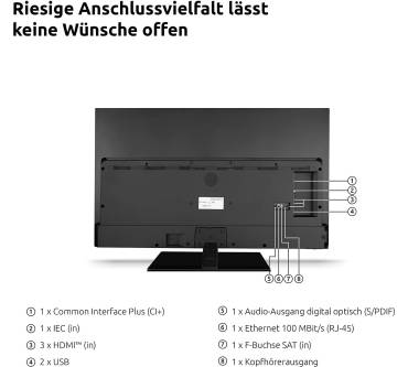 Produktbild Nordmende Wegavision OLED65A