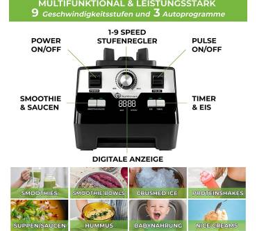 Produktbild Nutrilovers Nutri-Blender Max