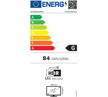 Produktbild LG OLED55B29LA