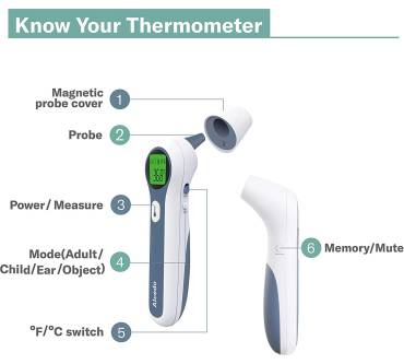 Produktbild Alcédo Stirn- und Ohrthermometer AE171