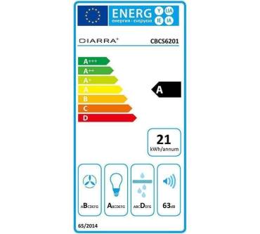 Produktbild Ciarra CBCS6201