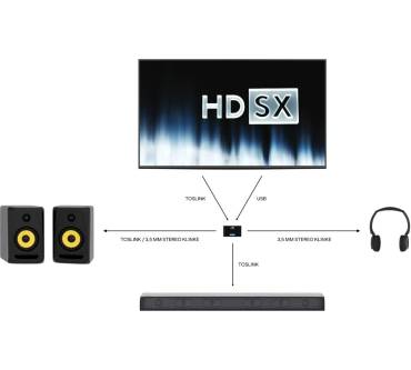 Produktbild Kronoton HDSX TV Sound Optimizer