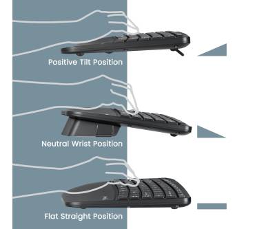 Produktbild Perixx Periduo-606