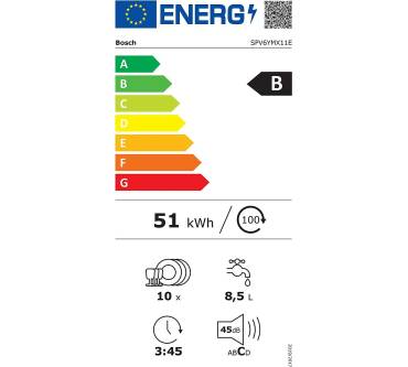 Produktbild Bosch Serie 6 SPV6YMX11E