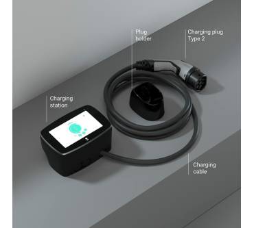 Produktbild Wallbox Chargers Commander 2