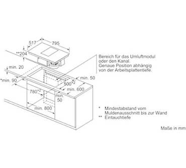 Produktbild Bosch PKM845F11E