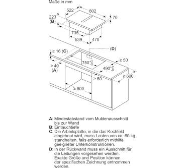 Produktbild Bosch PVQ811F15E