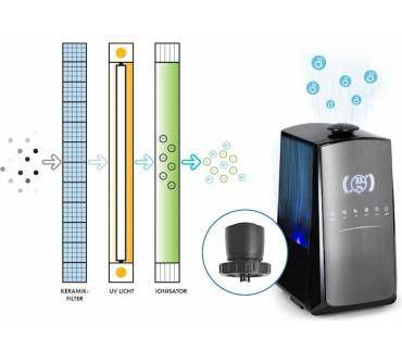 Produktbild Klarstein VapoAir Opal Smart