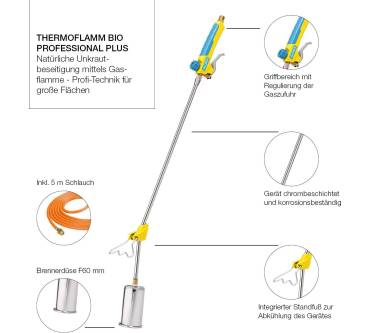 Produktbild Gloria Thermoflamm bio Professional PLUS