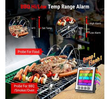 Produktbild ThermoPro TP17H