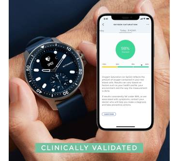 Produktbild Withings ScanWatch Horizon