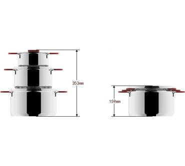 Produktbild AmazonBasics 3-teiliges Kochtopf-Set