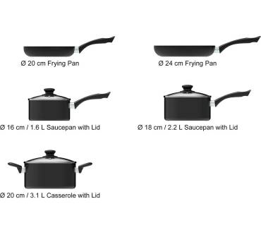 Produktbild AmazonBasics 5-teiliges Kochgeschirr-Set mit Antihaftbeschichtung