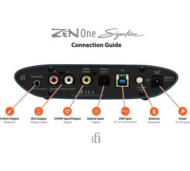 Produktbild iFi audio Zen One Signature