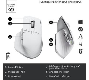 Produktbild Logitech MX Master 3S