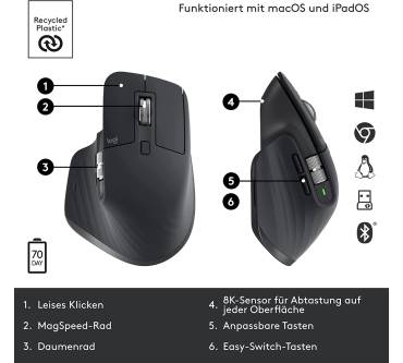 Produktbild Logitech MX Master 3S