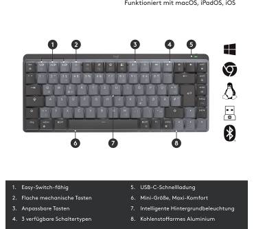 Produktbild Logitech MX Mechanical Mini