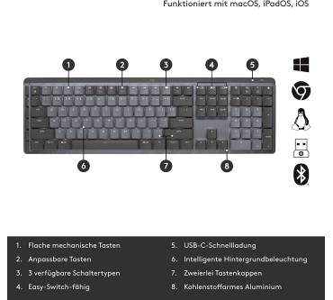 Produktbild Logitech MX Mechanical