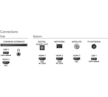 Produktbild Philips 43PUS8807