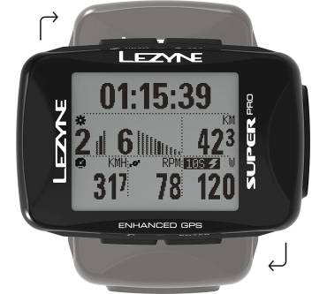 Produktbild Lezyne Super Pro GPS