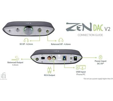 Produktbild iFi audio Zen DAC V2