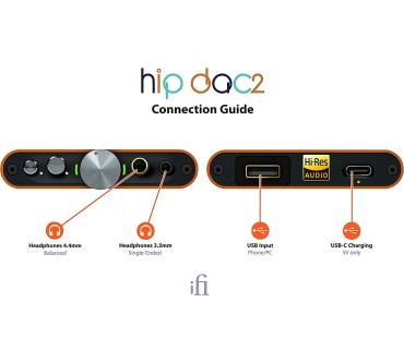 Produktbild iFi audio Hip DAC2