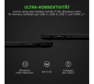 Produktbild Razer Blade 14 (2022)