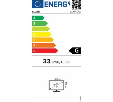 Produktbild Xiaomi Mi TV A2 32