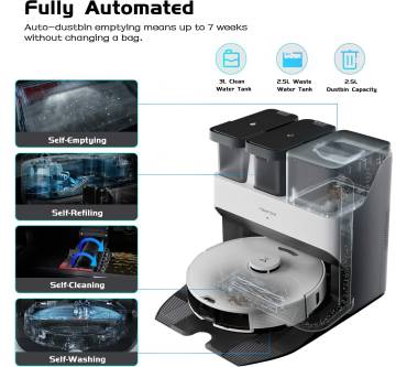 Produktbild Roborock S7 Pro Ultra