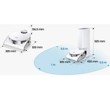 Produktbild Samsung JetBot AI+