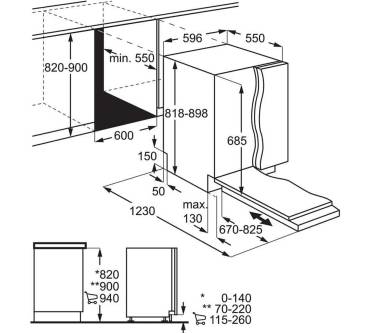 Produktbild AEG FSK74707P