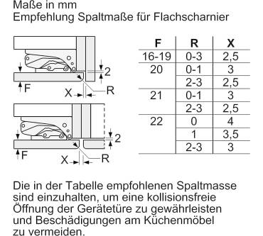 Produktbild Bosch Serie 6 KIS87ADD0