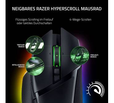 Produktbild Razer Basilisk V3 Pro