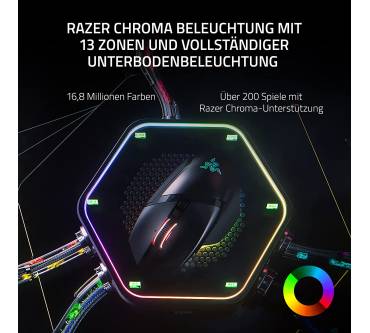 Produktbild Razer Basilisk V3 Pro