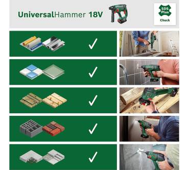 Produktbild Bosch UniversalHammer 18V