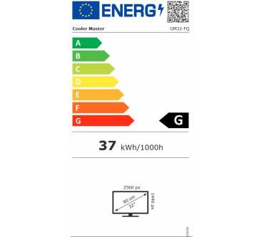 Produktbild Cooler Master GM32-FQ