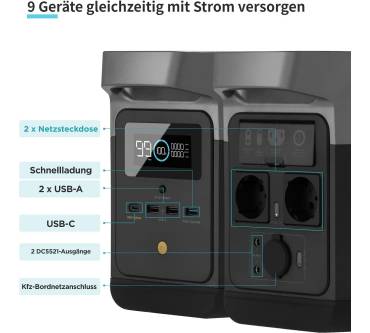 Produktbild EcoFlow Delta Mini