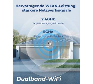 Produktbild Reolink Duo 2 WiFi