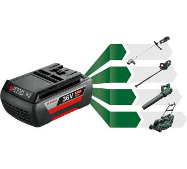 Produktbild Bosch Advanced HedgeCut 36V-65-28