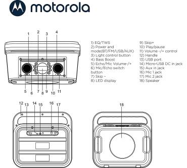 Produktbild Motorola Sonic Maxx 810